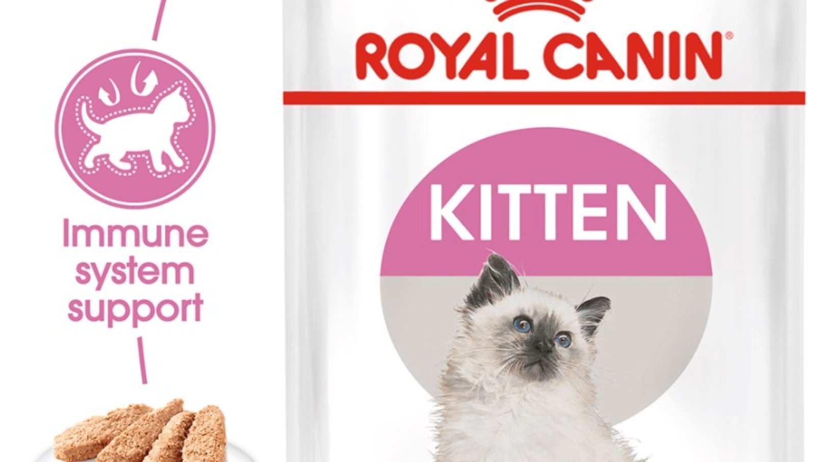 Royal Canin Kitten 